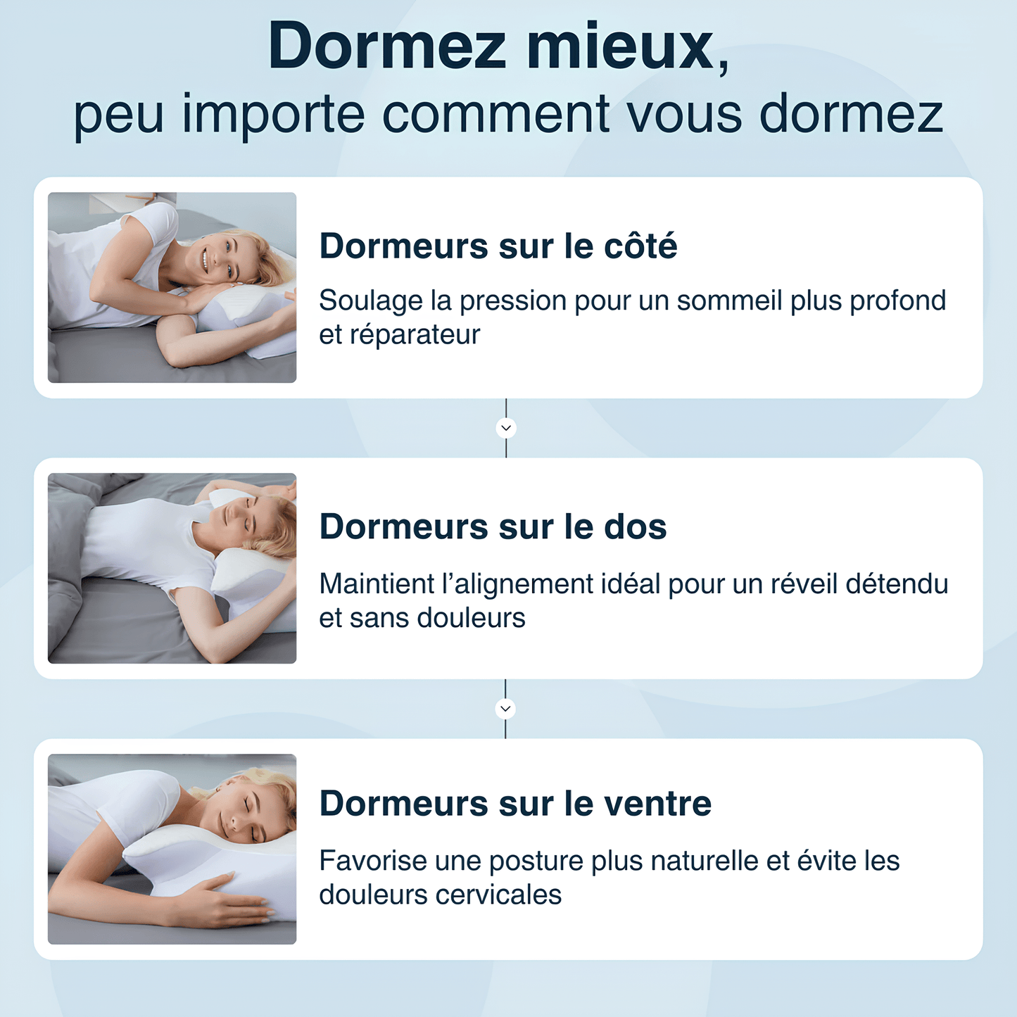 Oreiller Cervical ErgoRelax™