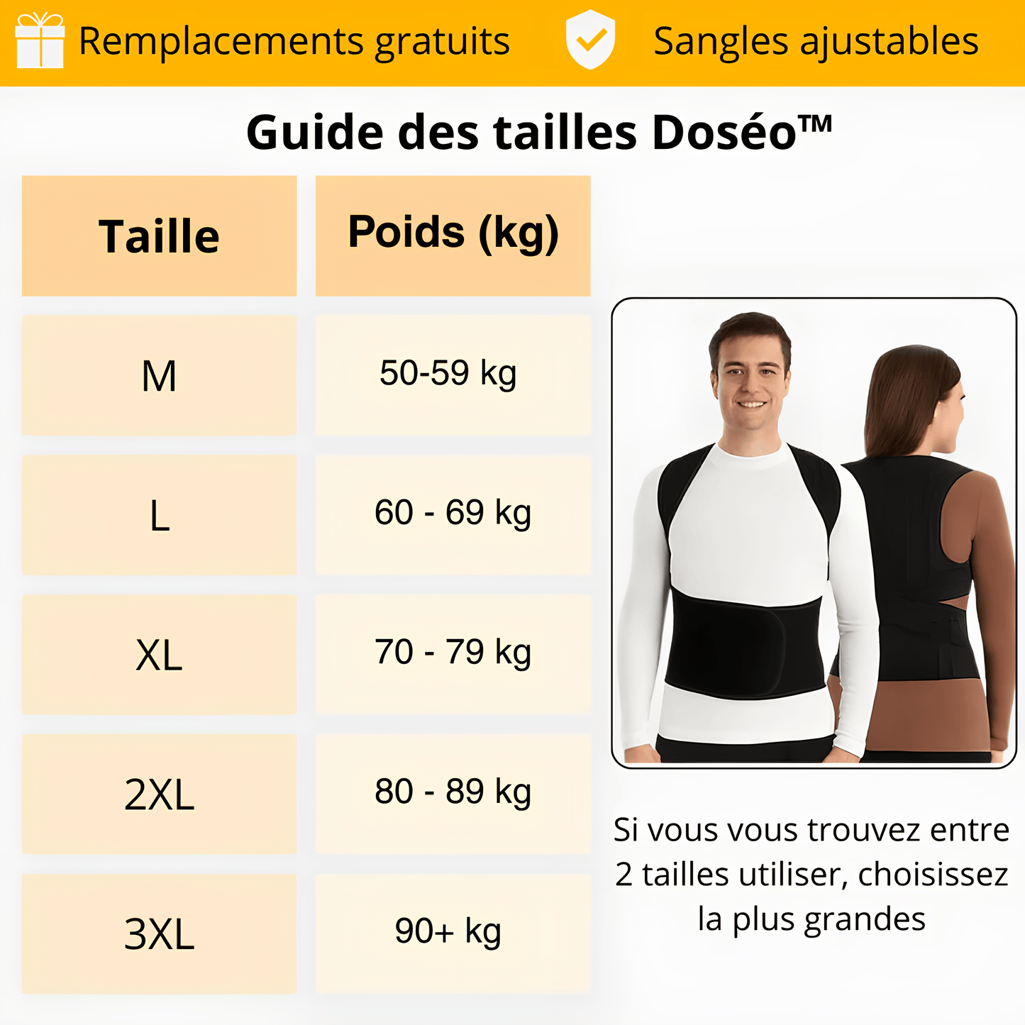 Doséo™ – Redressez votre posture, soulagez vos douleurs