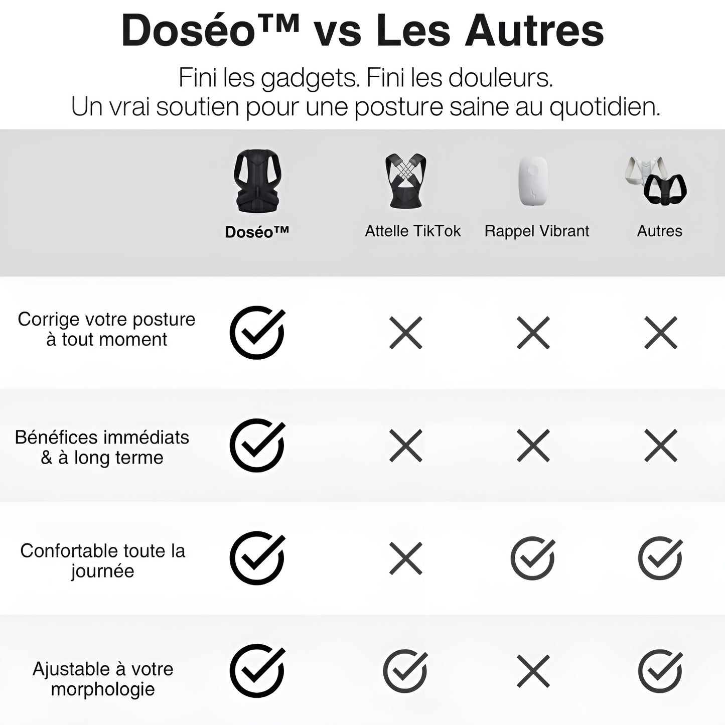 Doséo™ – Redressez votre posture, soulagez vos douleurs